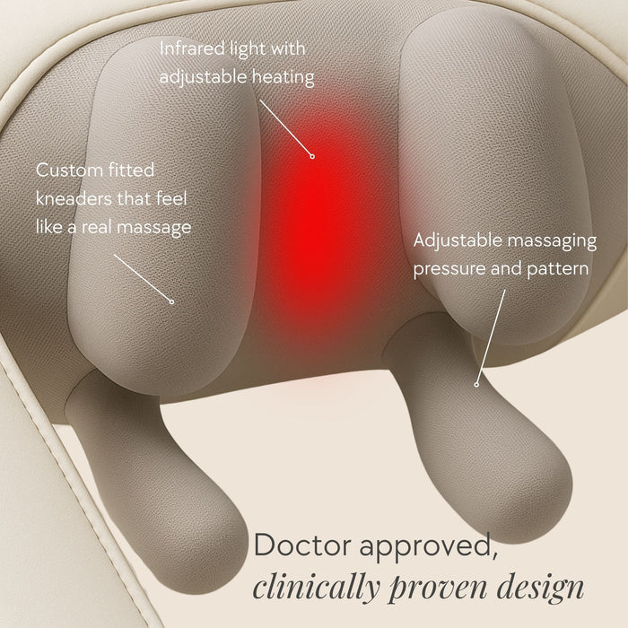 ThermaRelief Neck & Shoulder Massager