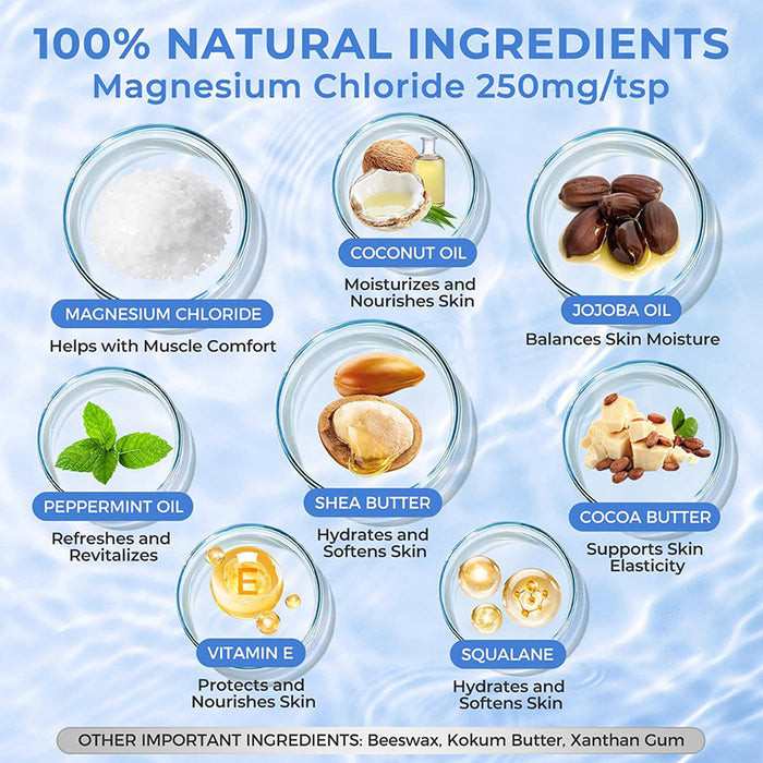 Magnesium Cream for Muscle Relief