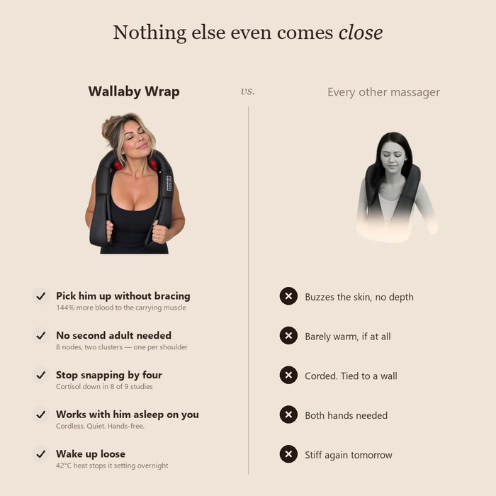 Wallaby Wrap