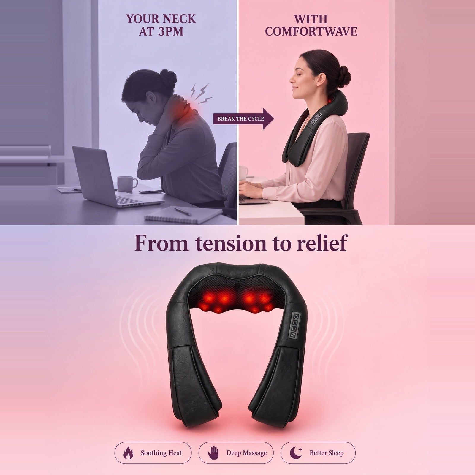Your neck at 3pm, and the same desk with ComfortWave on